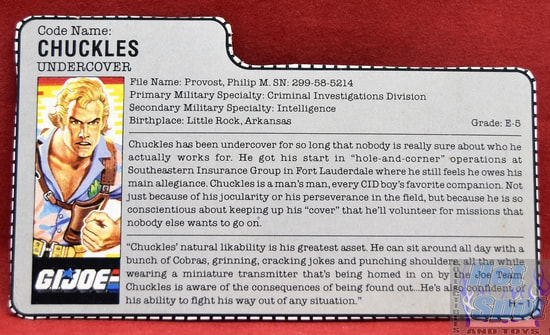 1987 Chuckles Undercover File Card