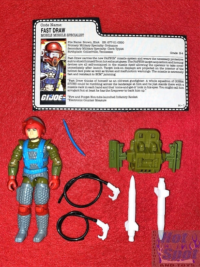 1987 Fast Draw Weapons and Accessories