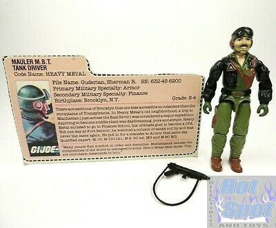 1985 Heavy Metal Figure