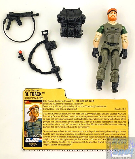 1988 Night Force Outback Weapons and Accessories