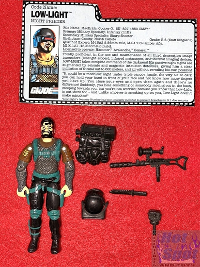 1991 Low Light Weapons and Accessories