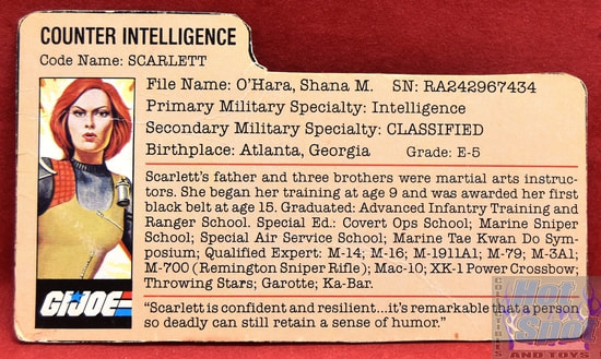 1982 Scarlett Counter Intelligence File Card