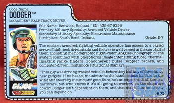1987 BF 2000 Dodger File Card