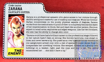 1986 Zarana File Card