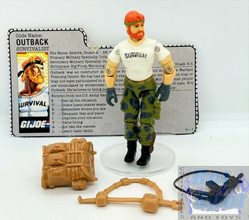 1987 Outback Weapons and Accessories