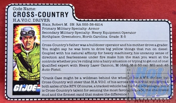 1986 Cross-Country H.A.V.O.C. Driver File Card