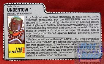 1990 Undertow File Card