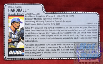 1988 Hardball File Card