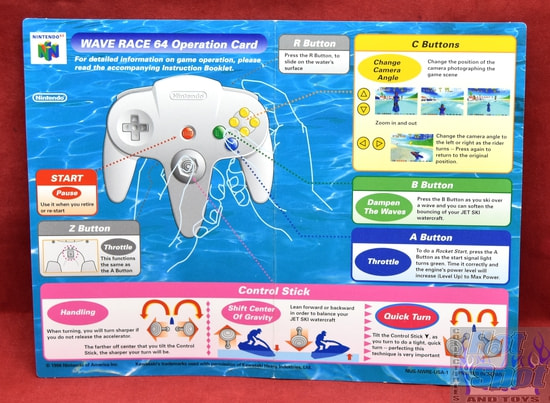 Wave Race 64 Operation Card Insert NUS-NWRE-USA-1